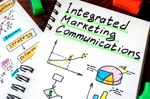 Integrated Marketing Communications is More than a Fad Spin Sucks