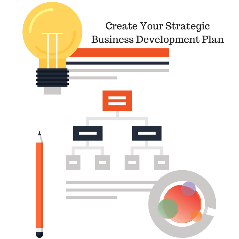 strategic business development plan