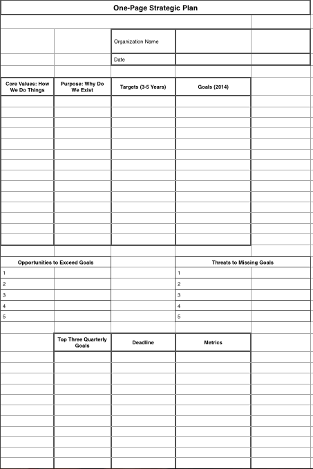 One-Page Quarterly Plan
