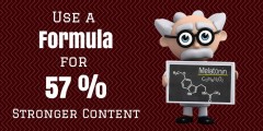 Content Credibility: Increase Yours with Science