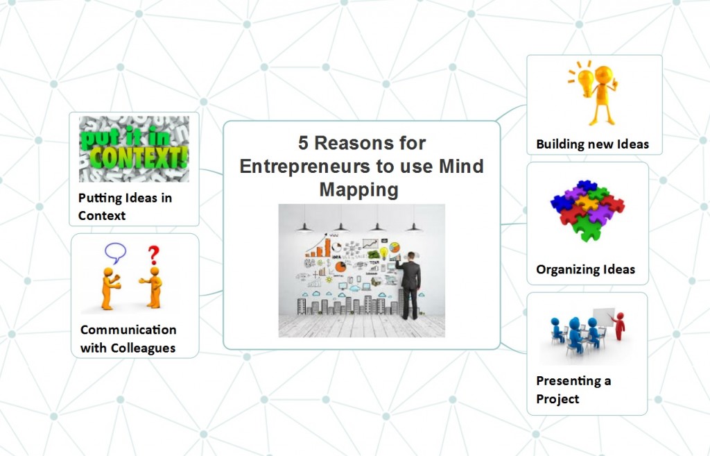 Five Reasons Entrepreneurs Should Use Mind Mapping