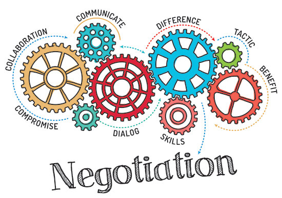 Tried and True Job Negotiating Tactics