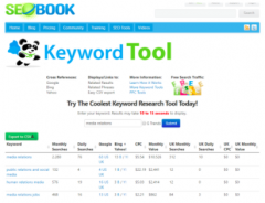 keyword researcher pro no averafe monthky searches