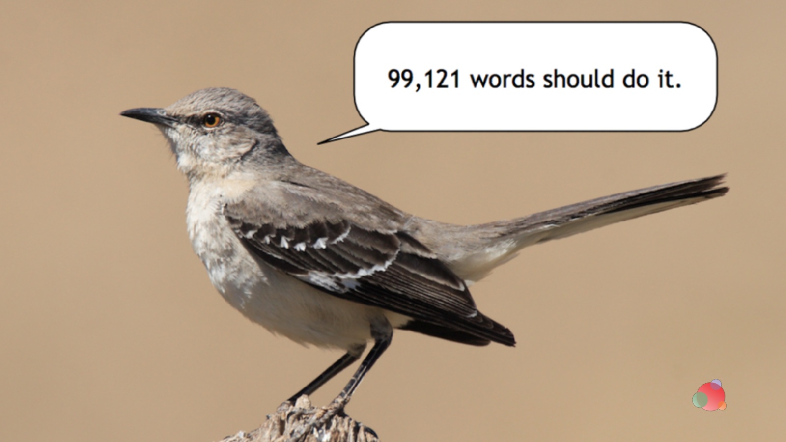 blog post length