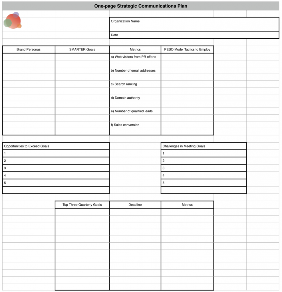 One-page Quarterly Plan