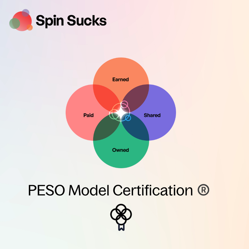 The PESO Model Certification® is Now Built for AI Discovery